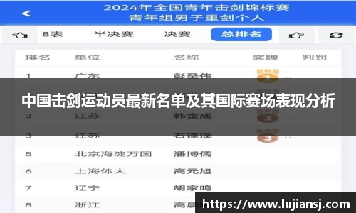 中国击剑运动员最新名单及其国际赛场表现分析