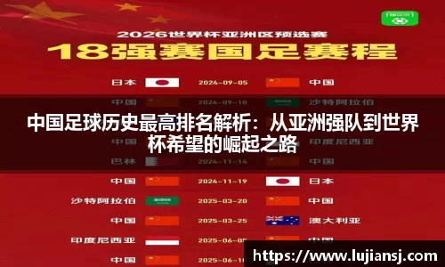中国足球历史最高排名解析：从亚洲强队到世界杯希望的崛起之路