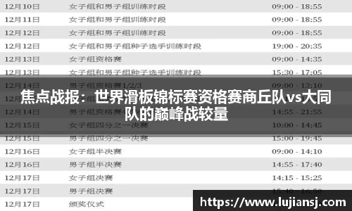 焦点战报：世界滑板锦标赛资格赛商丘队vs大同队的巅峰战较量