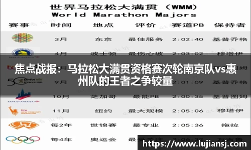 焦点战报：马拉松大满贯资格赛次轮南京队vs惠州队的王者之争较量